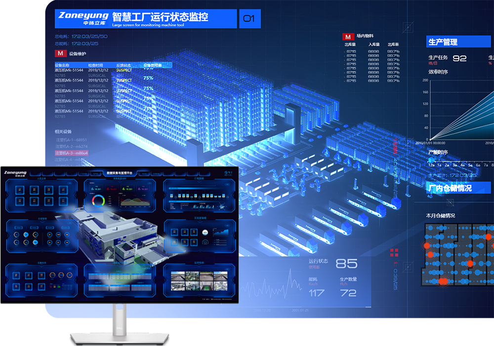 信息系统SCADA